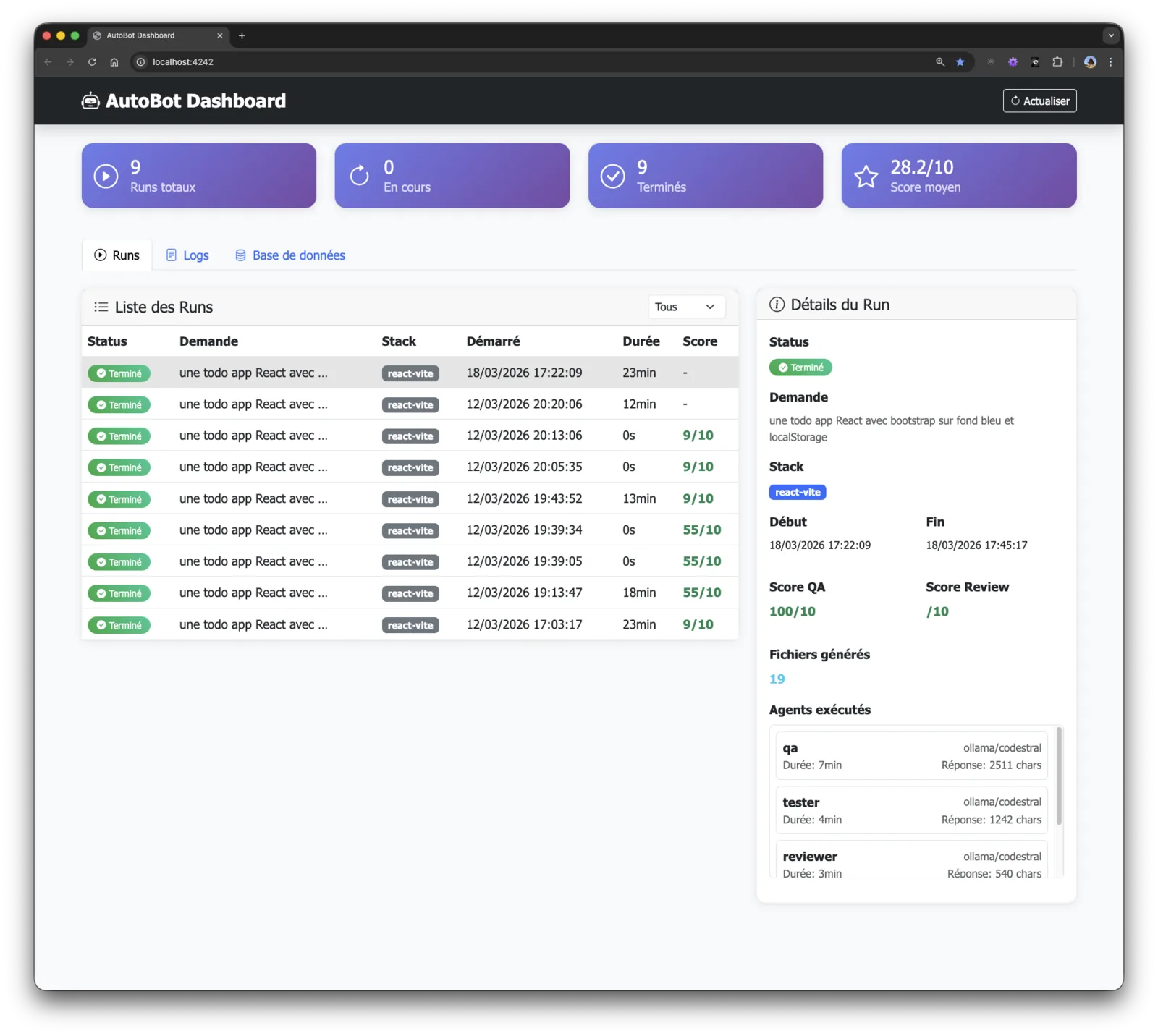 Aperçu du projet AI ORCHESTRATOR